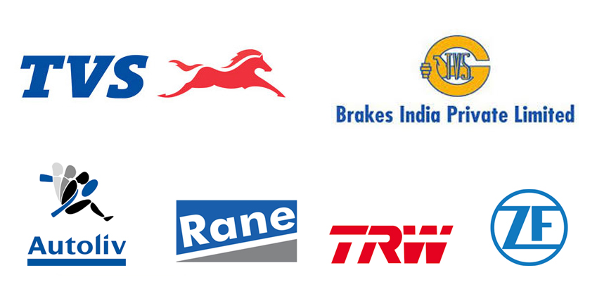 Clients List